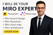 miro board design, miro flowchart, miro mind map, miro whiteboard, miro expert