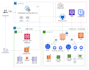 build terraform github jenkins helm pipeline