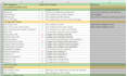 do a complete website SEO audit and action plan