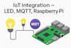 build enterprise grade python solutions with generative ai, llms, rag and nlp