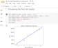 tutor you machine learning, python, data science, and sql