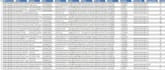 do web scraping, data extraction, data mining, web crawling save data in excel