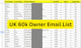 do niche targeted valid email list, b2b, bulk email list