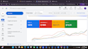 a professional in depth google ads account audit