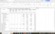 do accurate data entry, bookkeeping in tally