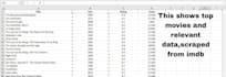 scrape data from any website using python, beautifulsoup, and selenium