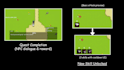 create unity 2d systems character controller, inventory, UI