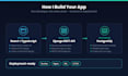 build a full stack web application with react and django