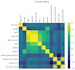 build real estate datasets for any market