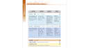 teach you chinese spoken language