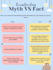 create canva social media templates, ebooks, presentations