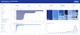 create an ai powered power bi dashboard for your ecommerce stores