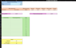 do professional excel dashboards and vba scripts