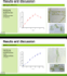 design professional powerpoint presentations and PPT slides