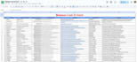 targeted b2b leads with manual research