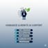 humanize and rewrite your ai content to perfection