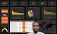 make interactive power bi visualizations and dashboard in 24 hrs
