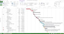 create excel gantt chart, project timeline and task schedule