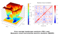 perform docking and advanced molecular dynamics simulation