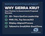 write and manage winning government rfp proposal responses