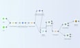 tutor n8n automation workflow integration through live coaching