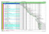 create professional primavera p6 project schedules with CPM and baseline