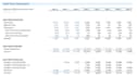 provide financial models for startups and  businesses