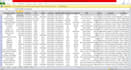 extract emails, b2b database, and prospect contact