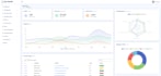 develop full stack website with PHP laravel frontend and backend