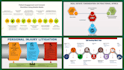 design professional infographics for data visualization