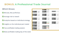 fix your trading psychology and build discipline in 1hr lesson