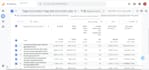 boost your revenue with conversion rate optimization cro audit