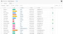 do retool development and API integration