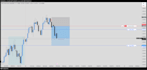 coach you 1on1 on futures trading