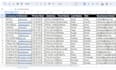 do targeted b2b lead generation and verified email address
