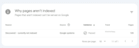 do index all your urls on google and fix gsc indexing errors