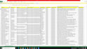 do the best bulk skip tracing for real estate leads