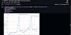 clean, analyze, and visualize your data using python