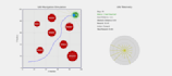 develop custom reinforcement learning models using python dqn ppo sac