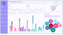 create tableau dashboard and data visualization