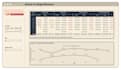 create a sales or financial power bi dashboard for reporting