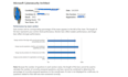 help to get cisa, microsoft azure, AWS, and pmp certifications