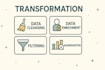 prepare a seamless etl pipeline