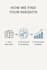 turn your raw data into actionable insights and dashboards