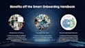 create an interactive employee handbook
