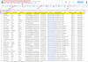 do b2b lead generation, linkedin leads, and verified email list building