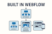 build a custom webflow website
