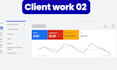 google ads setup, manage ads adwords ppc campaign, ads specialist