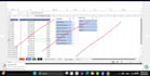 create custom excel dashboards with kpis and data analysis certified
