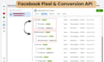 do google analytics 4 setup, ga4 ecommerce tracking, ads conversion tracking
